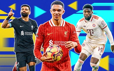 Best fits and predictions for soccer’s top 2025 free agents