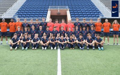 Men’s Soccer Erupts for Four Goals Late, Downs Benedictine – Hope College
